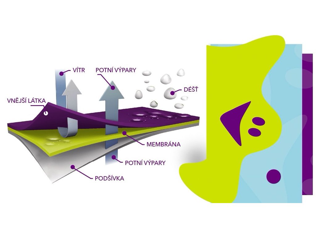 Fantom Dětský softshellový kabát růžový melír