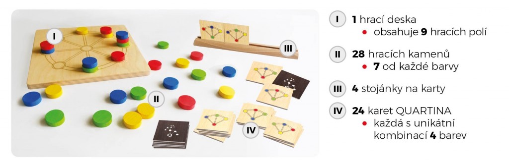 QUARTINO, Loris Games