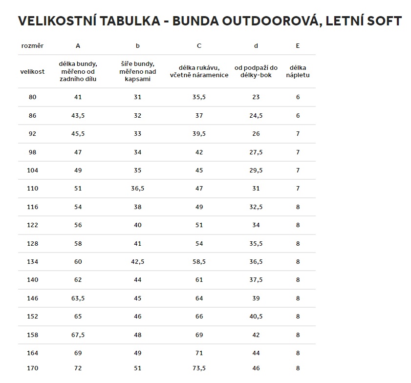 Fantom Dětská letní softshellová bunda - 18.000mm, 12.000g/m, růžová