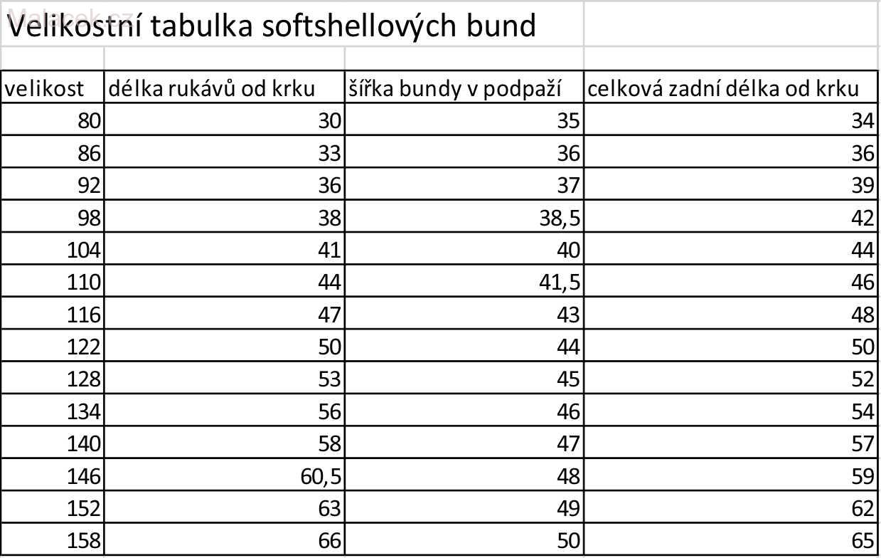 Kukadloo Chlapecká softshellová bunda – zelená VEL. 110