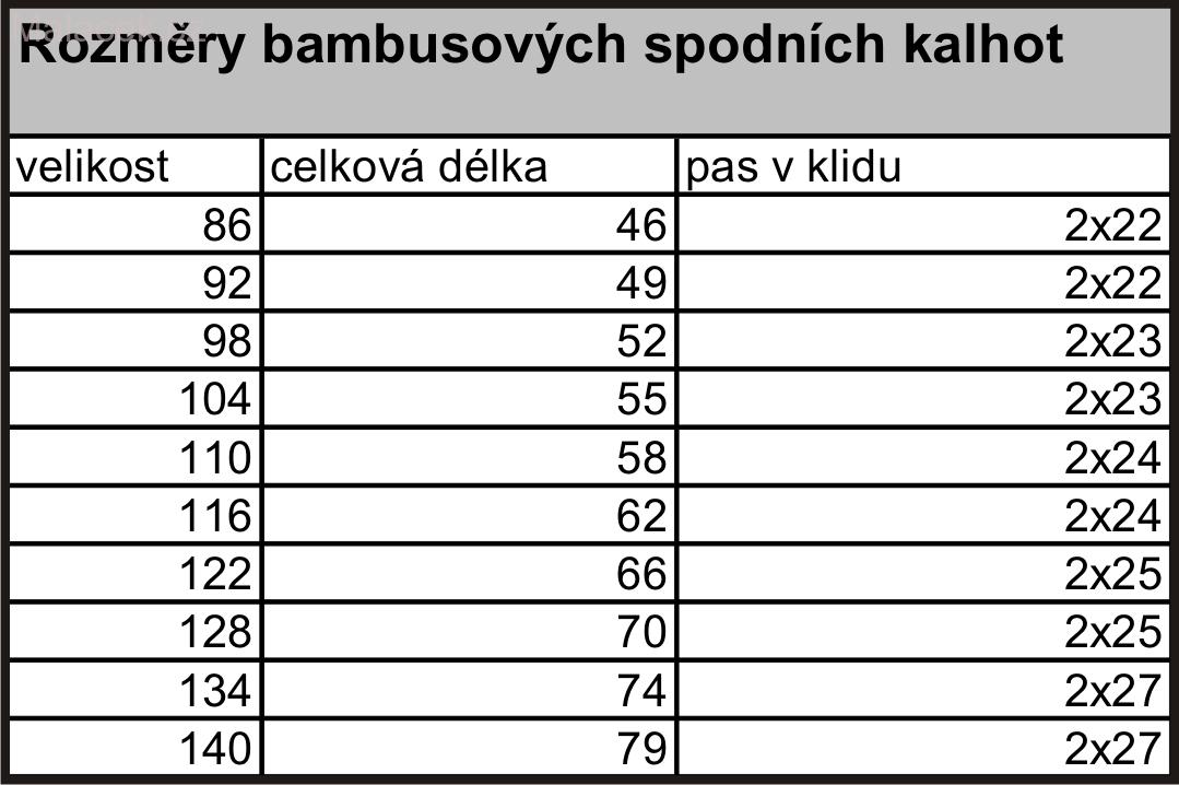 Kukadloo Dětské bambusové spodky fialová VEL. 116, 134