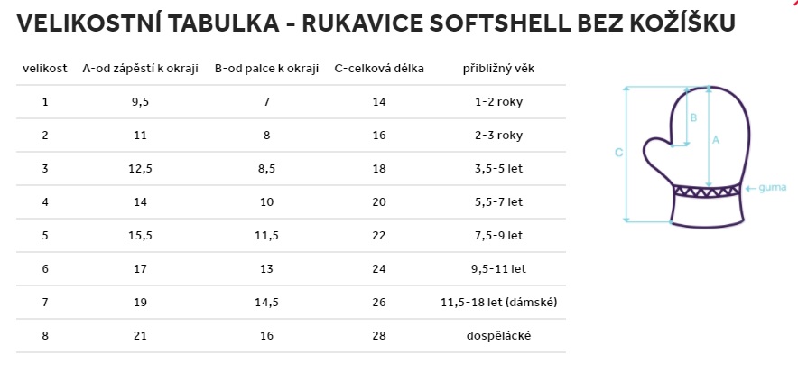 Dětské rukavice Fantom SOFTSHELL bez kožíšku, růžová