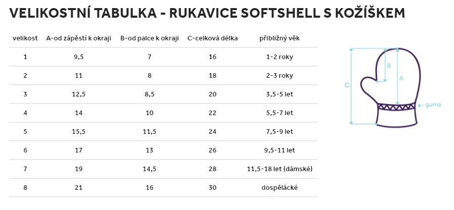 Fantom Dětské rukavice SOFTSHELL s kožíškem černé