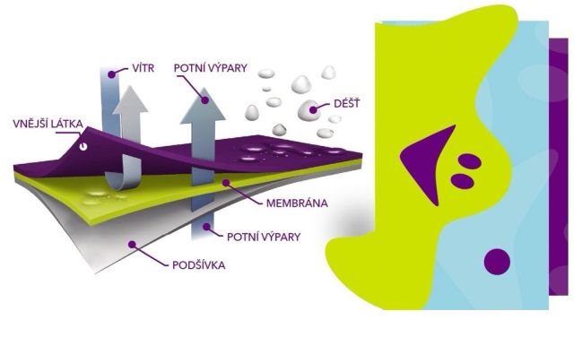 Fantom Dětské softshellové rukavice s podšívkou z merina, reflexní potisk - tmavě modré