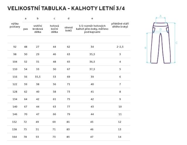 Fantom Funkční 3/4 kalhoty - tmavě šedé