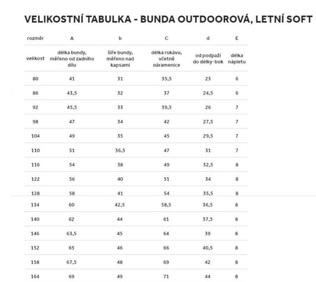 Fantom Dětská bunda bambus růžová