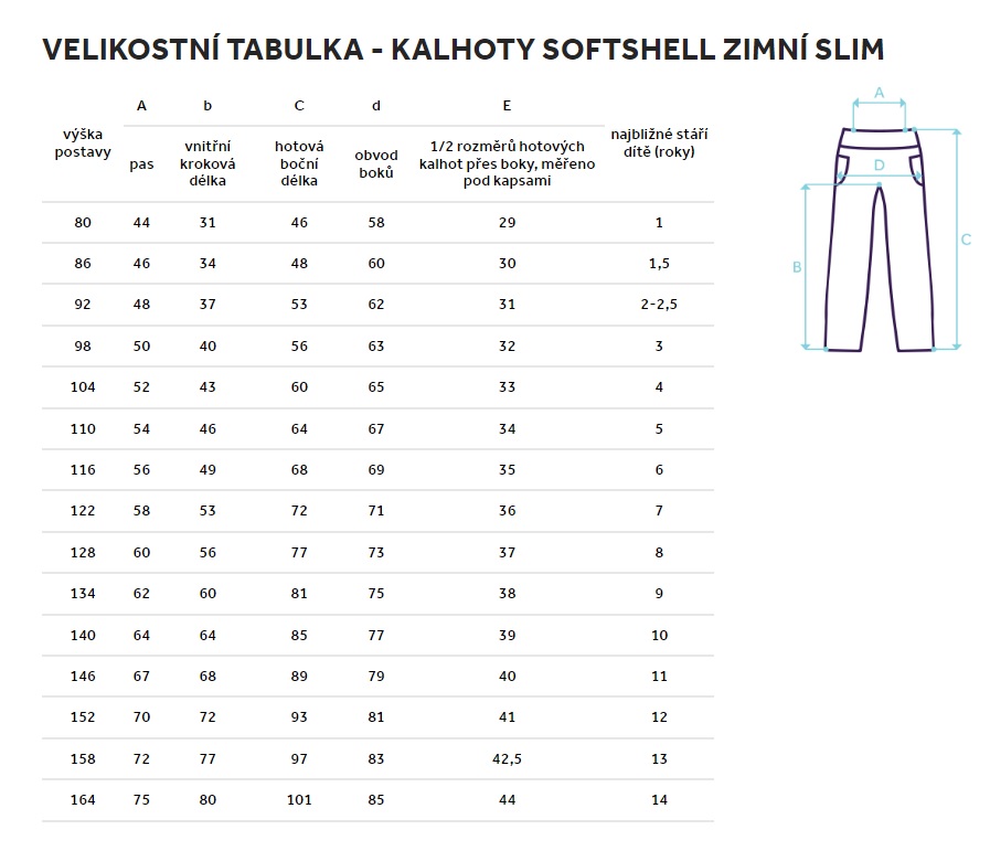 Fantom Softshellové Kalhoty SLIM STŘIH - ČERNÉ