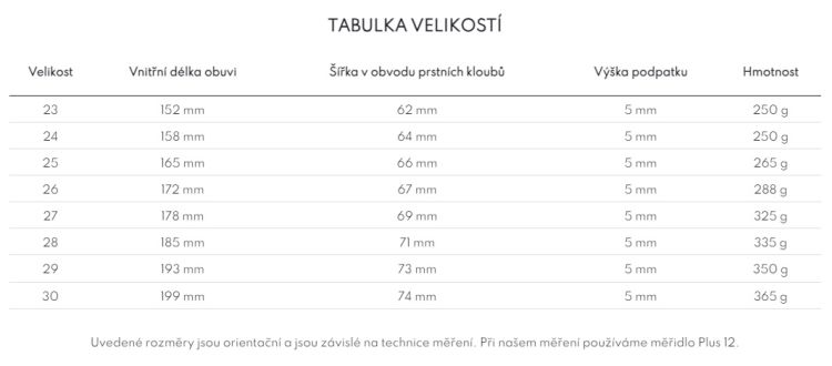 FARE Dívčí baleríny 4116403 VEL. 23