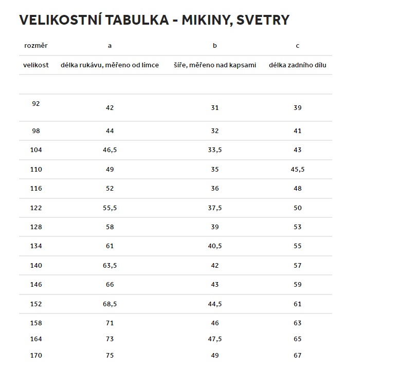 Dětská mikina Fantom šedý melír - růžová lemovka