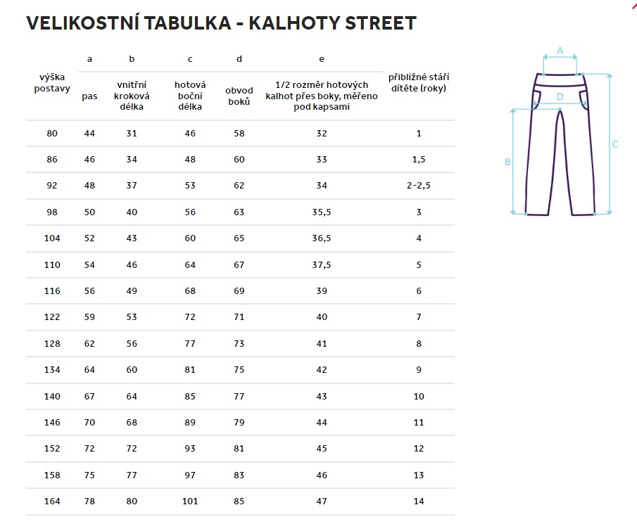 Fantom ZIMNÍ dětské kalhoty softshell s beránkem modré